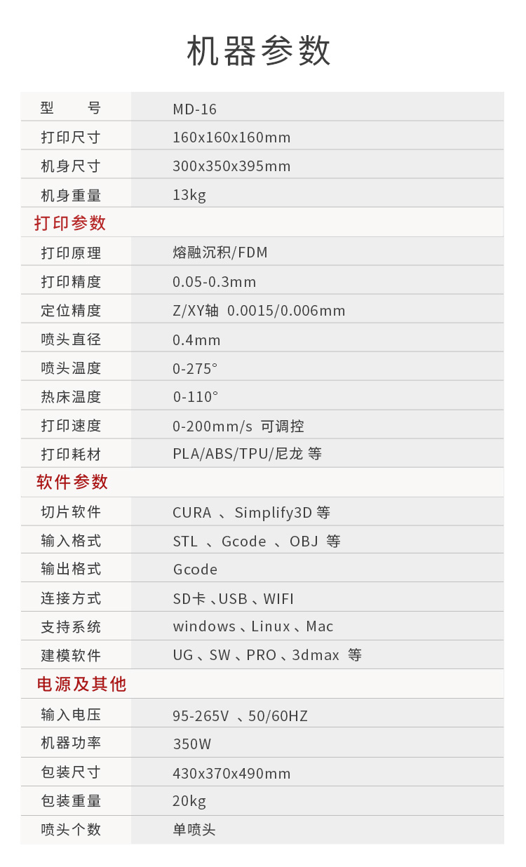 MD-16 - 红色(图12)